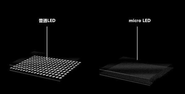 虎丘苹果手机维修分享什么时候会用上MicroLED屏？ 