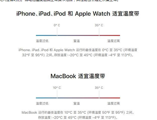 虎丘苹果13维修分享iPhone 13耗电越来越快怎么办 